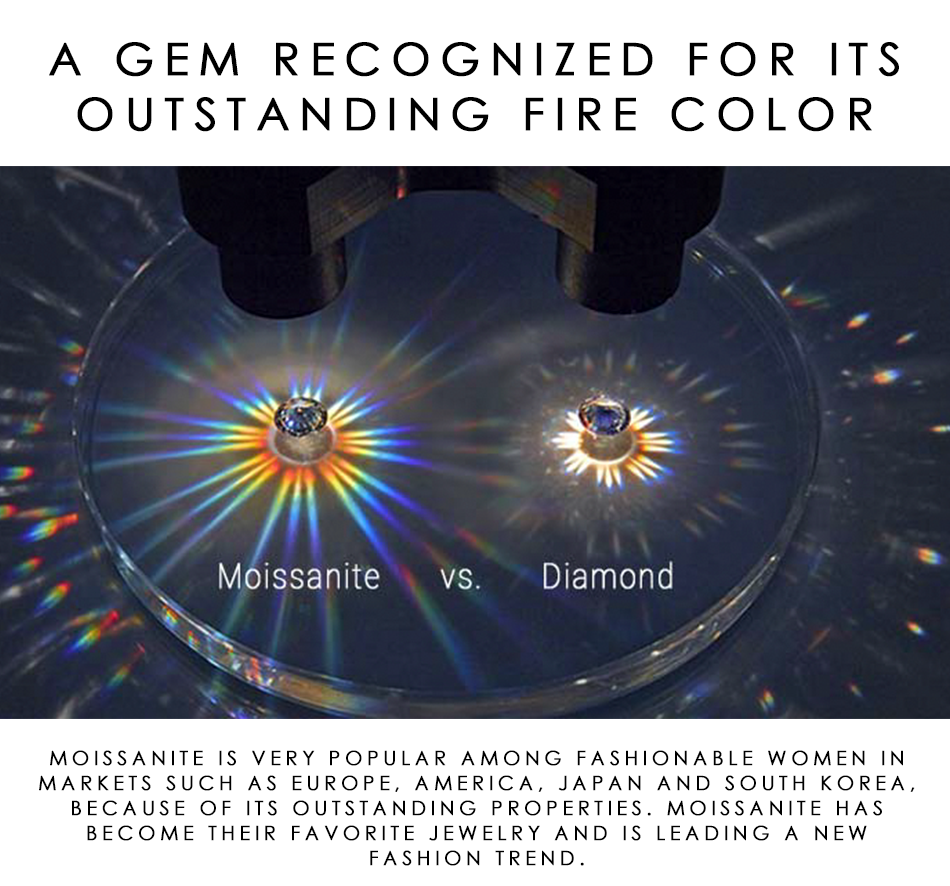 Polished Moissanite Stars Ring - Elegant and Radiant Jewelry for Women