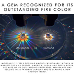 Modern Moissanite Ring - Olivia Star Fireworks Jewelry in a Polished Setting