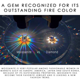 Elegant Moissanite Engagement Ring – White Gold Plated, Lab-Grown Diamond, Pure Mind Collection