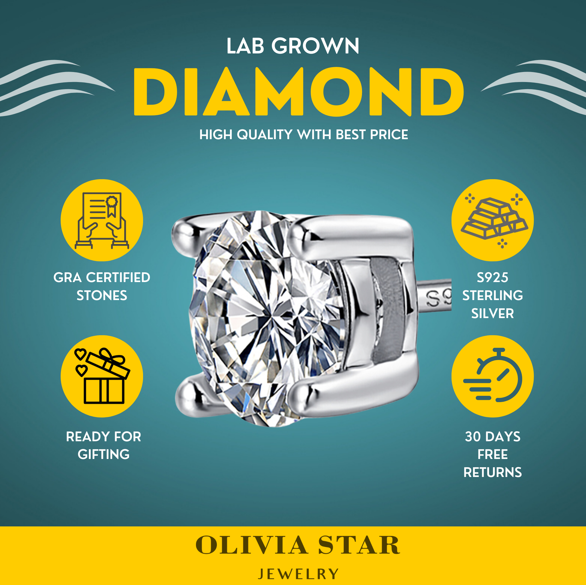 Moissanite Earrings – Pure Love Design, Sparkling Stones, Elegant Metal Frame