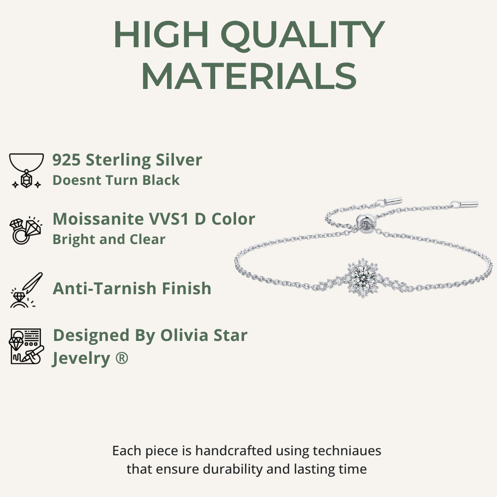 Moissanite Bracelet | Luminous Square | Sterling Silver