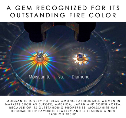 18K White Gold Plated Moissanite Earrings – Snowflake Design, Sparkling Winter Beauty