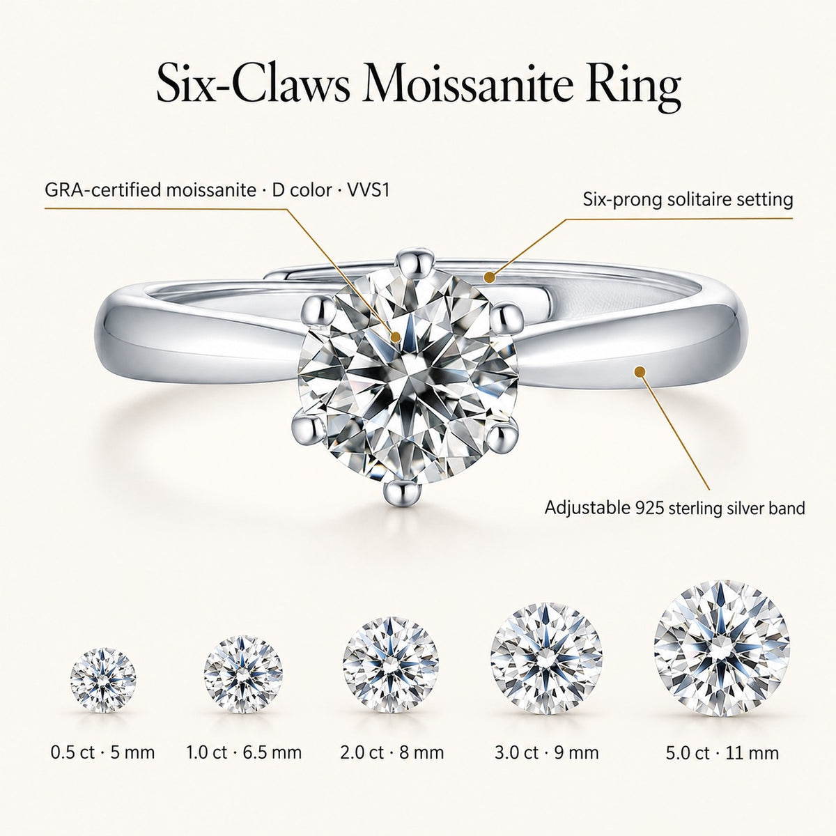 Six-Claws moissanite solitaire ring: GRA-certified D color VVS1 moissanite, six-prong setting, adjustable 925 sterling silver band; stone sizes 0.5 ct 5 mm, 1.0 ct 6.5 mm, 2.0 ct 8 mm, 3.0 ct 9 mm, 5.0 ct 11 mm