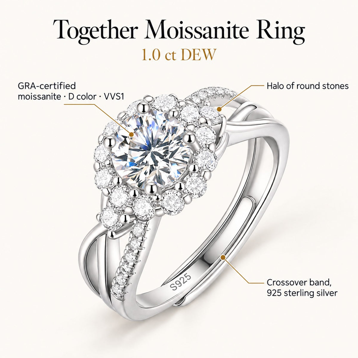 Together moissanite ring: 1.0 ct DEW GRA-certified D color VVS1 moissanite, halo of round stones, crossover 925 sterling silver band